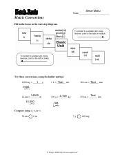 Image result for Math Ladder Method