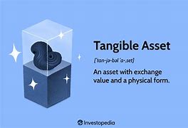 Image result for tangible
