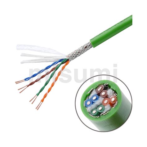 CAT5e Cables Fixing/Moving | MISUMI | MISUMI India