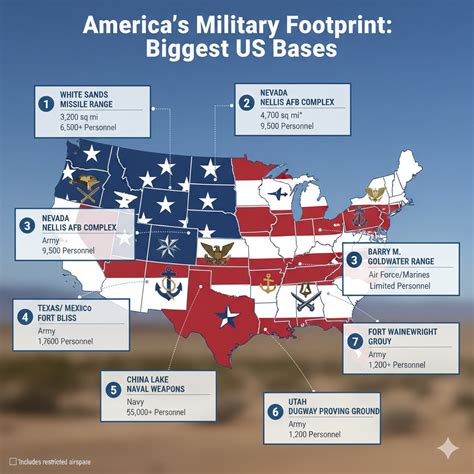 Biggest Military Bases in the US (2025) - Quantumrun Foresight