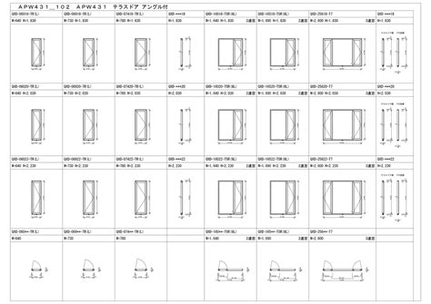 Image result for Formal Lab Report DataTable Example