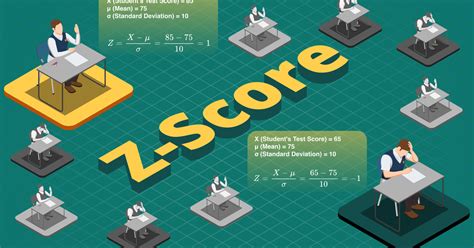Image result for Z Score Examples