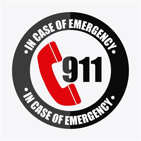 What to Say When You Call 911 | SureFire CPR