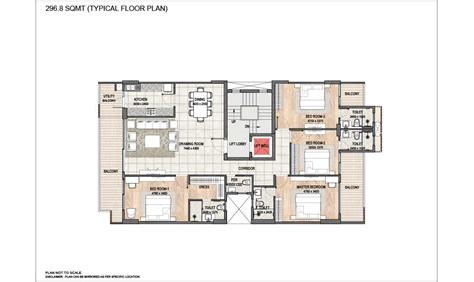 DLF Real Estate Builders Limited