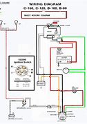 Image result for Wheel Horse Ignition Switch Wiring Diagram