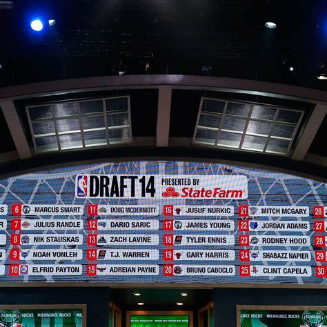 2015 Nba Draft Picks