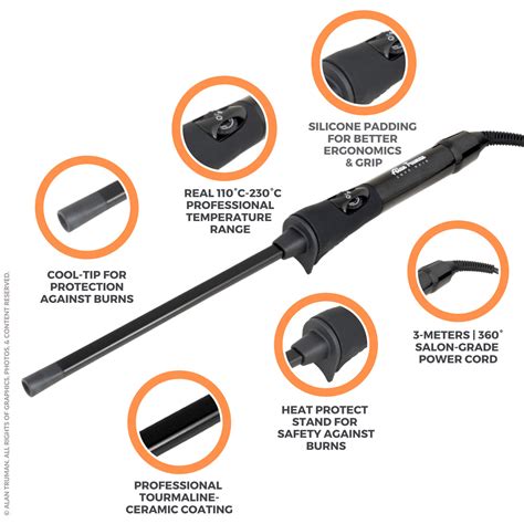 Curlers & Wands – Alan Truman