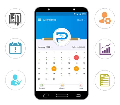 School ERP Online Software Features | School ERP Modules - PSchool