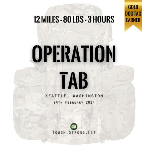 Operation TAB (Washington) | Green Beret Fitness