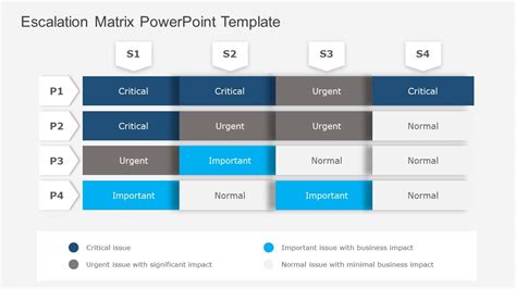Image result for GUI Testing Process