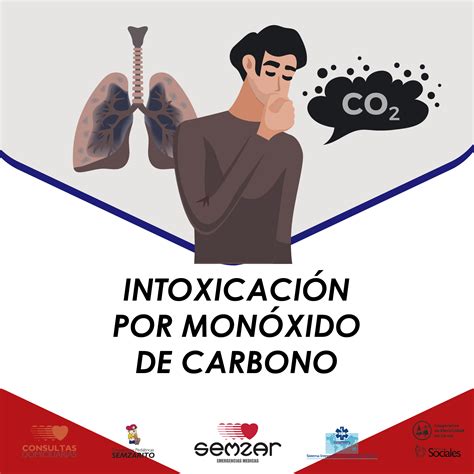 Intoxicación por Monóxido de Carbono – Semzar Emergencias Medicas