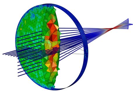Image result for Rayleigh Number Calculation COMSOL