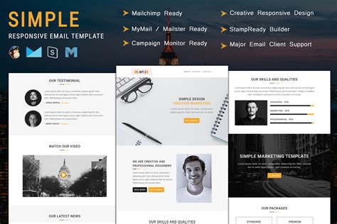 Simple Email Example 的图像结果