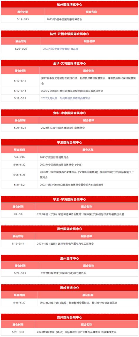 2020广州展会延期、改期汇总一览表，2月28日更新版 - 知乎