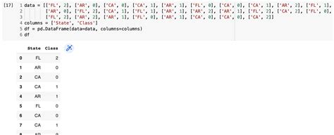 Image result for Python Pandas Graphs