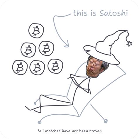 Image result for Blockchain Lesson