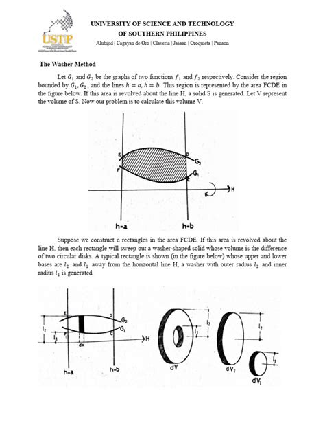 Image result for Integral Washer Method
