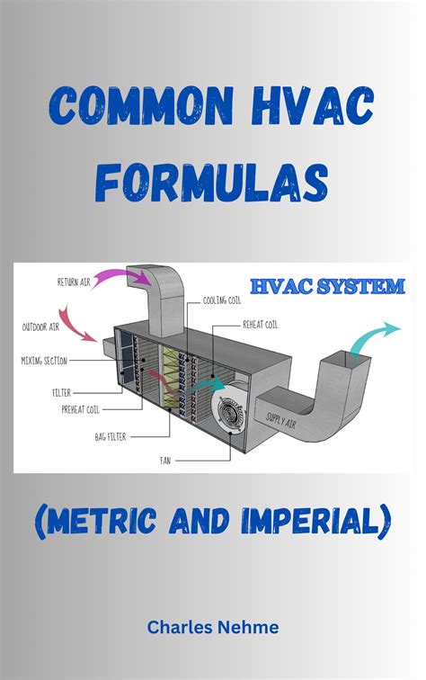 Nuclear reactor cooling systems – Artofit