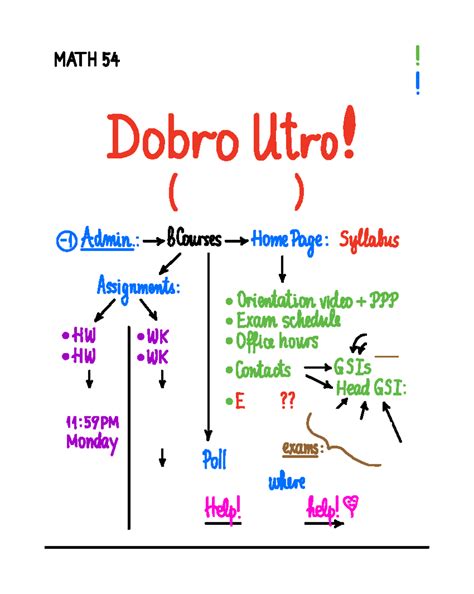 Math 54 Lecture 1 System of Linear Equations Unfilled - 52 Doopo Utro ...