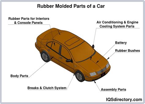 Image result for Computer Studies Notes Summary From Introduction
