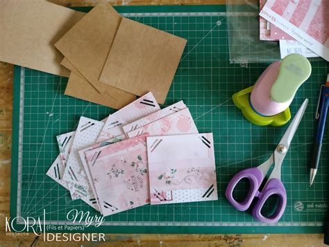 Image result for Photobox Tutorial