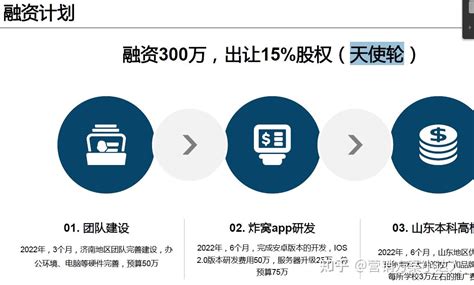 掘金装修辅材万亿市场 B2B平台“掌上辅材”完成A+轮3000万元融资__凤凰网