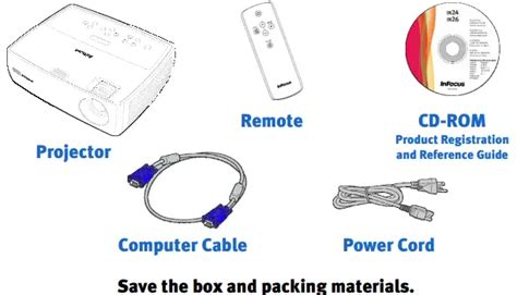 Image result for Proyector Infocus Como SE Conecta