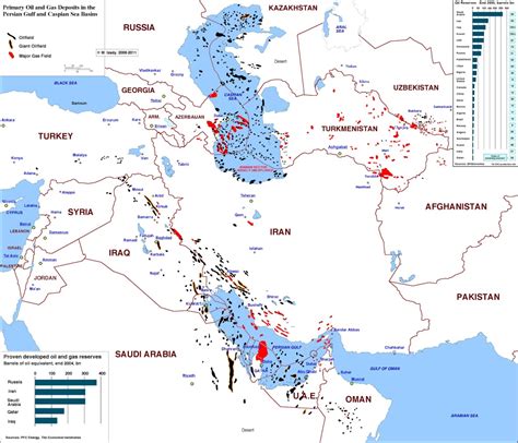 Oil and gas fields of the Middle East. - Maps on the Web