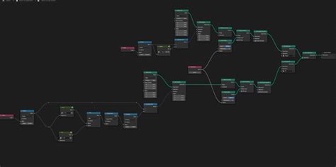 Image result for Transform Effect Using Geometry Nodes