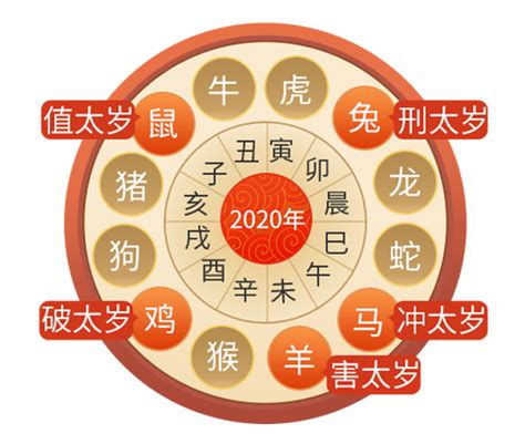 2023生肖灵码表高清 2023年新版生肖灵码表-生肖乐