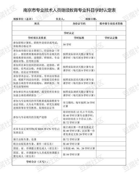 继续教育专业科目学时认定表 - 豆腐社区