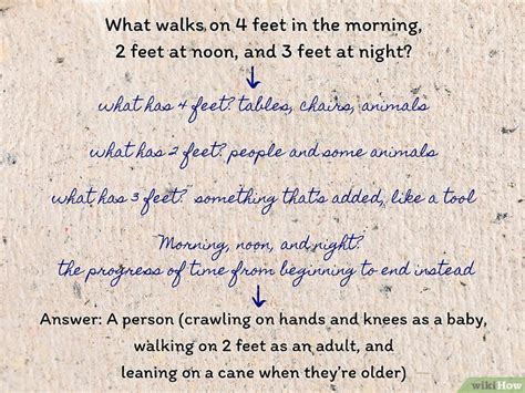 Image result for Solving Riddles