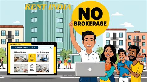 Best Property Deals – Buy, Sell & Rent Direct from Owners | Rent India