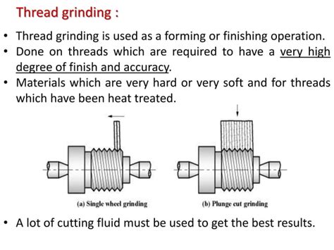 Image result for Thread Production