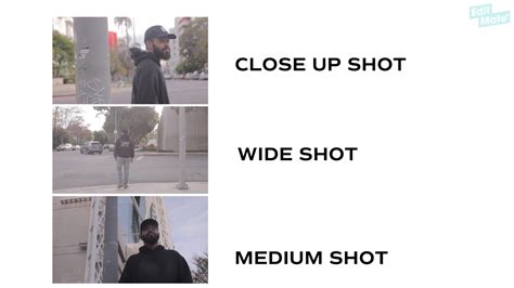 Ultimate Guide to Phone Video - EditMate