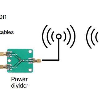 How to Set Computer Transmitter 的图像结果