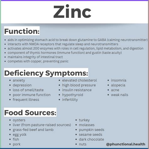 Zany for Zinc! 10 Natural Zinc Deficiency Remedies That Work | Zinc ...