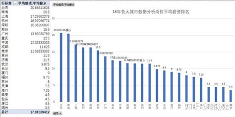 石家庄2020年平均工资公布凤凰网河北_凤凰网