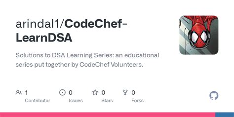Image result for CodeChef Certification