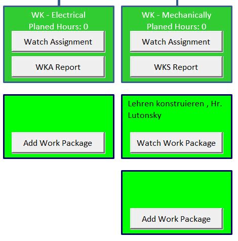 Image result for VBA Code for Search Button