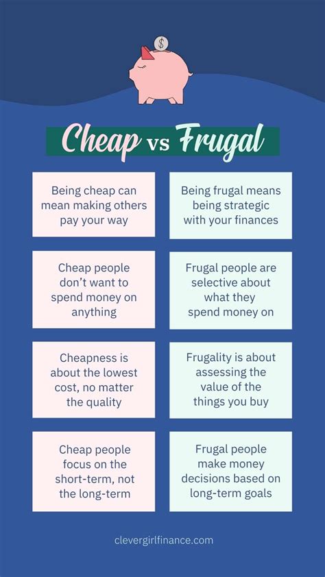 Antonym Of Frugal at Marsha Shain blog