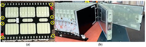 Disassembly and Its Obstacles: Challenges Facing Remanufacturers of ...