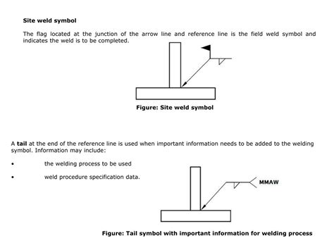 PPT - Mastering Welding Terms and Symbols PowerPoint Presentation, free ...