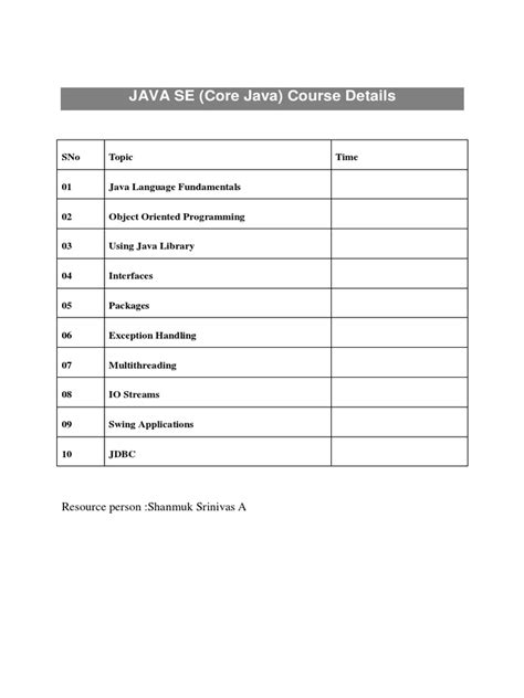 Image result for Java Course Cotent