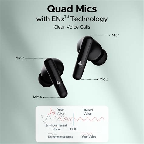 boAt Airdopes 161 ANC - Premium Wireless Earbuds with Active Noise ...