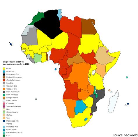 Africa Major Exports Map List Of Countries By Leading Trade Partners - exports of africa