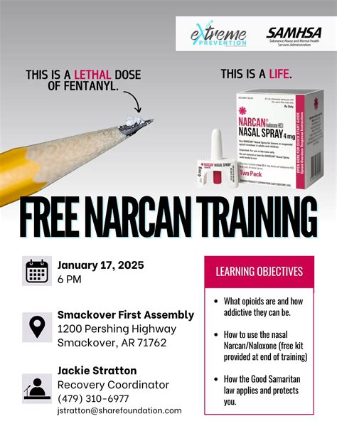Free Narcan Training - El Dorado, Arkansas
