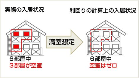 Developer of Python に対する画像結果