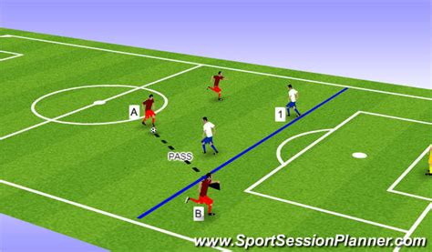 Offside Association Football 的图像结果