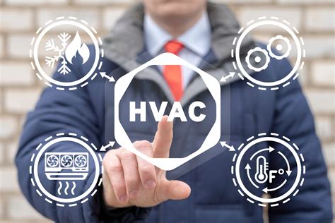 HVAC Industry Trends to Watch in 2023 - Aireco